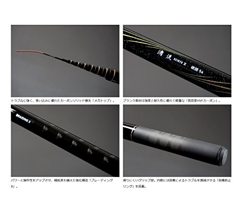 Daiwa clear stream X high-contrast 45