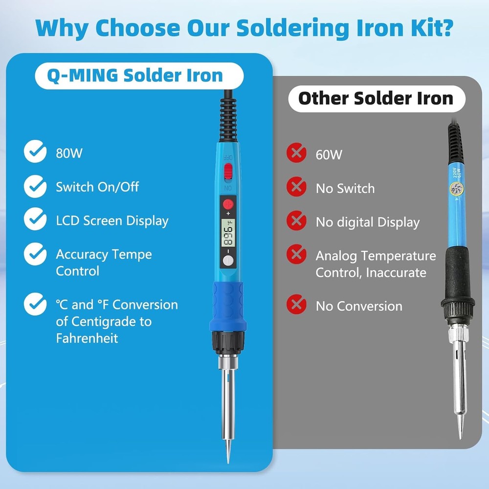 Digital Soldering Iron Kit 80W LCD