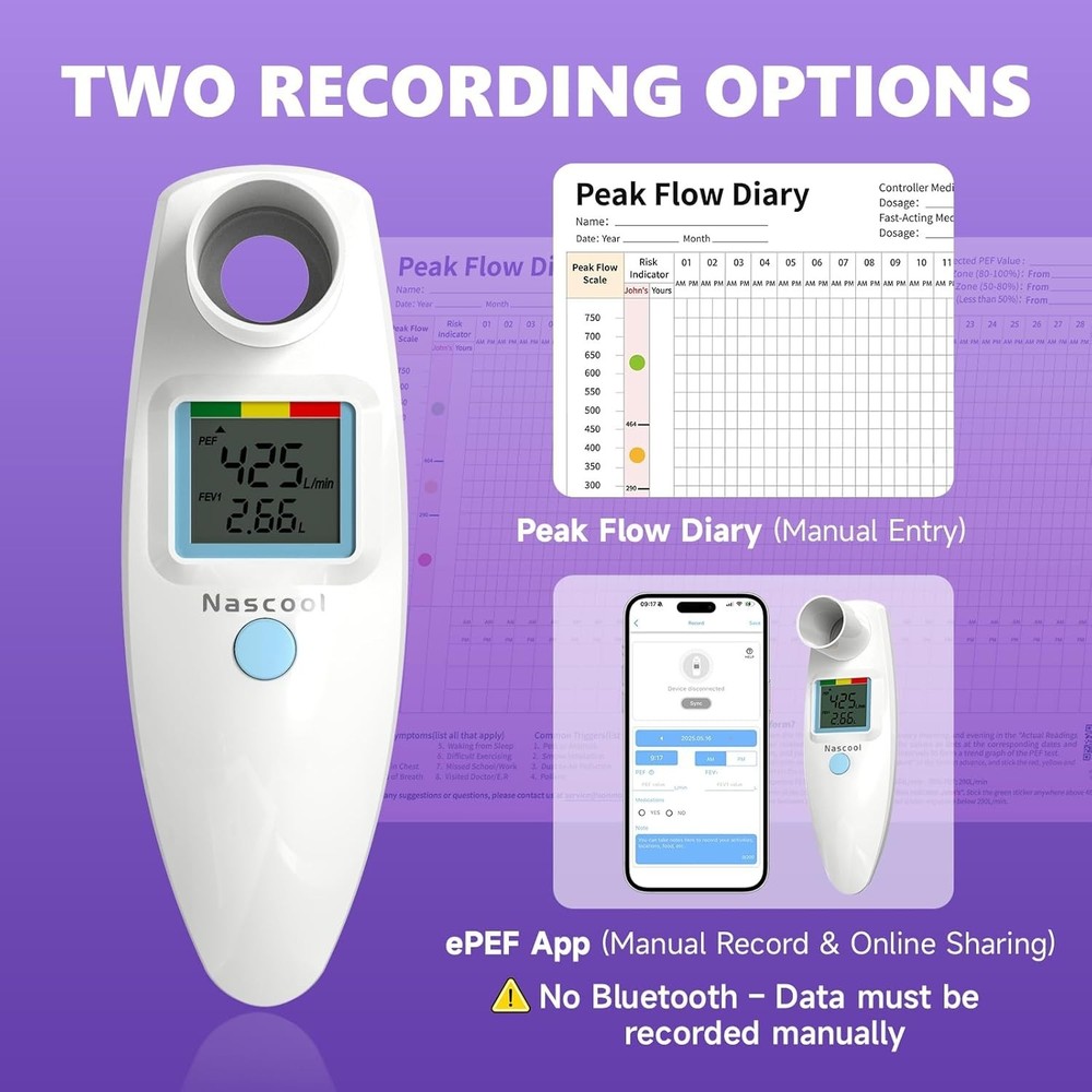Digital Peak Flow Meter,Home Medical with Tracking Software Manually Recordin...