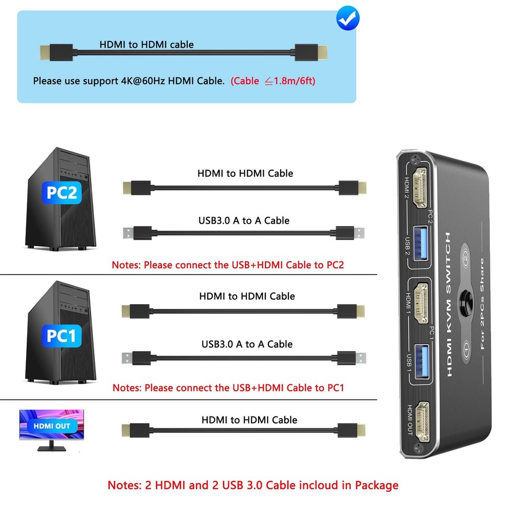 KVM Switch, KVM Switch 1 Monitors 2 Computers, HDMI Switch, 4K@60Hz KVM Switc...
