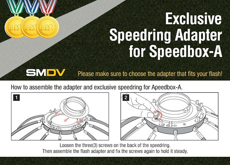 SMDV Adapter Bowens Type Mount for SpeedBox Diffuser Flip, Alpha, Strip, Square