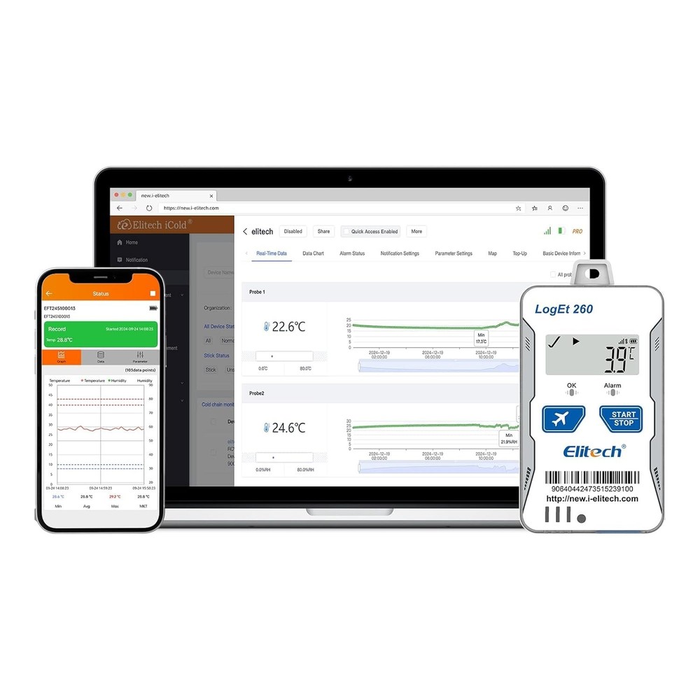 Elitech LogEt 260-TH 4G Temp Humidity Data Logger SIM Cloud SMS Email APP Alert