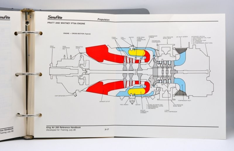 SIMUFLITE KING AIR 200 REFERENCE HANDBOOK, 1985