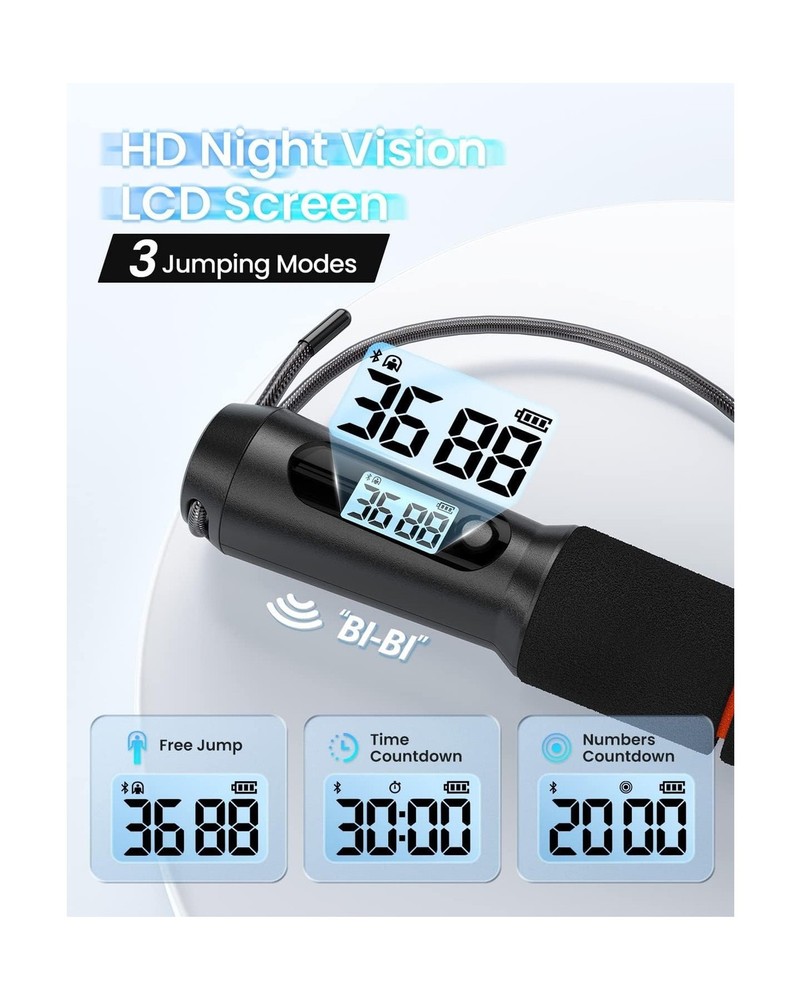 RENPHO Smart Jump Rope - APP Data Storage & Tracking & Analysis, Tangle-Free ...