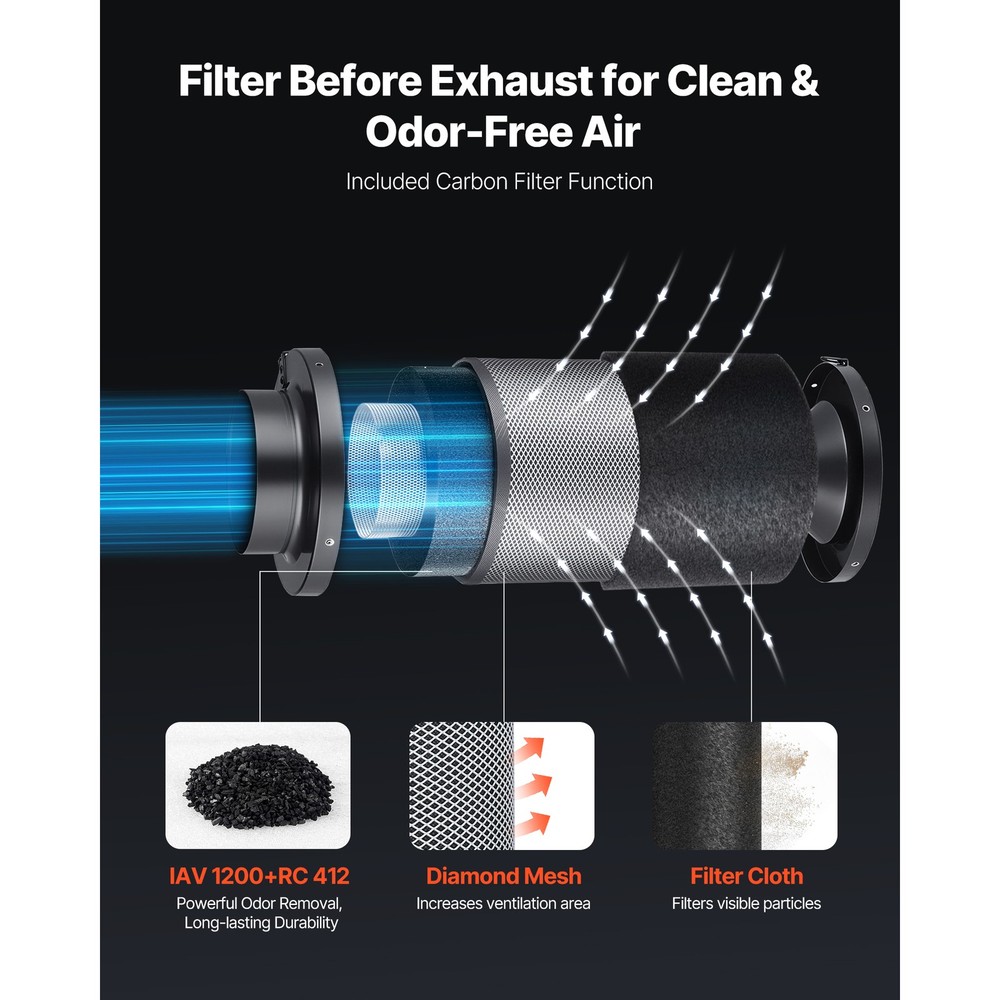 Uimoso 6-Inch Inline Duct Fan with Filter and Adjustable Speed Controller