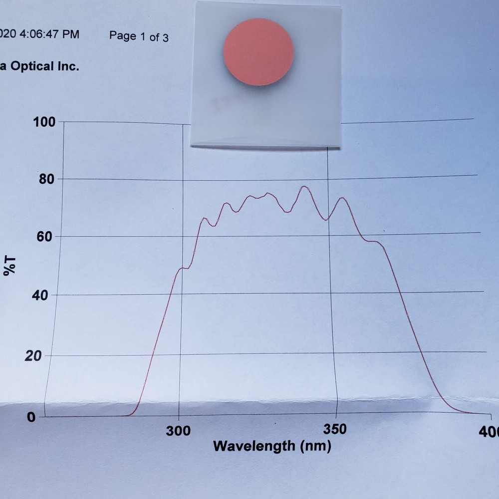Optical Filter 330WB80 UG11 Red Blocker 14mm Diameter
