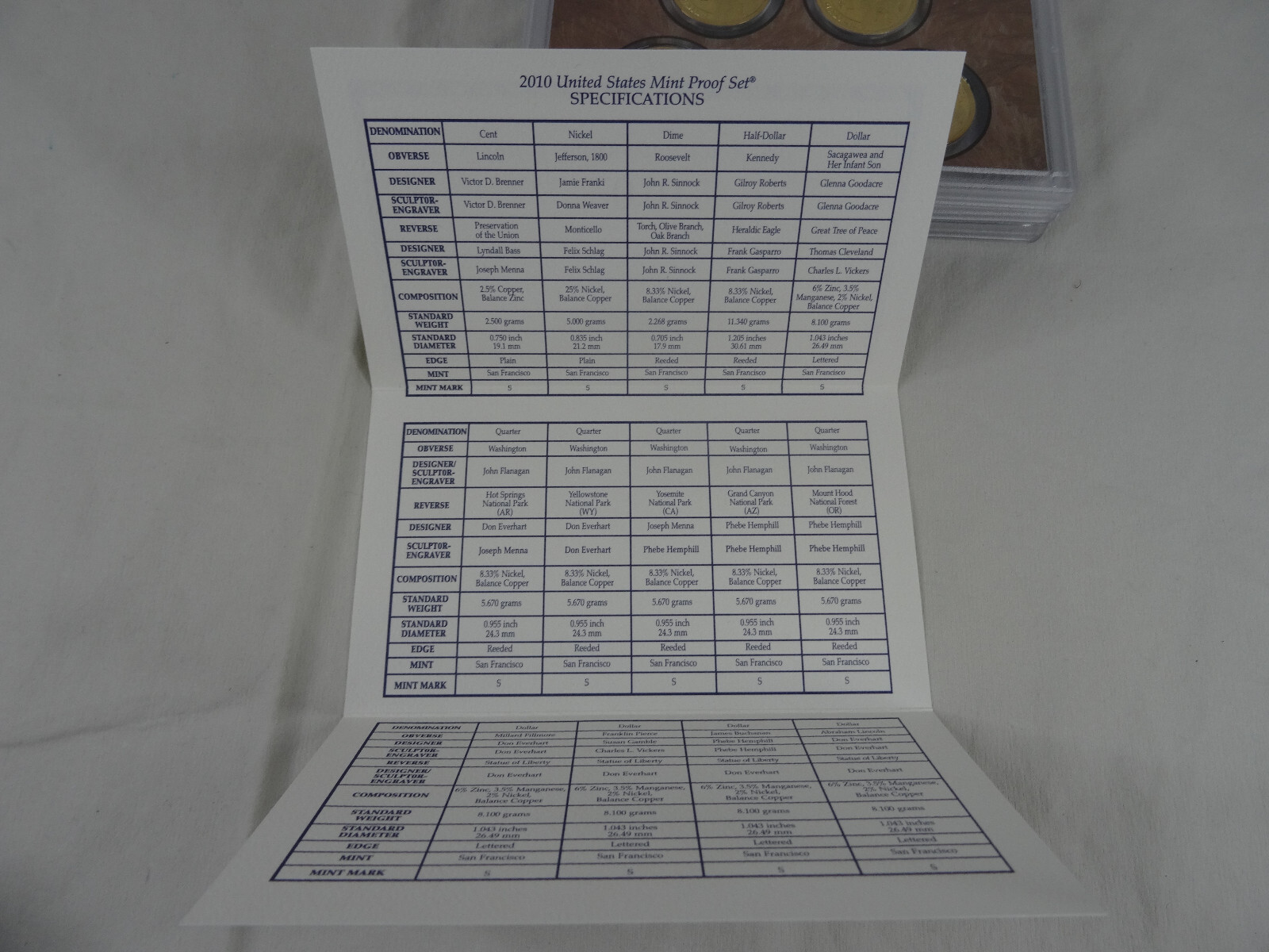 2010-S United States Mint Proof Set with COA & Box 14 Coins