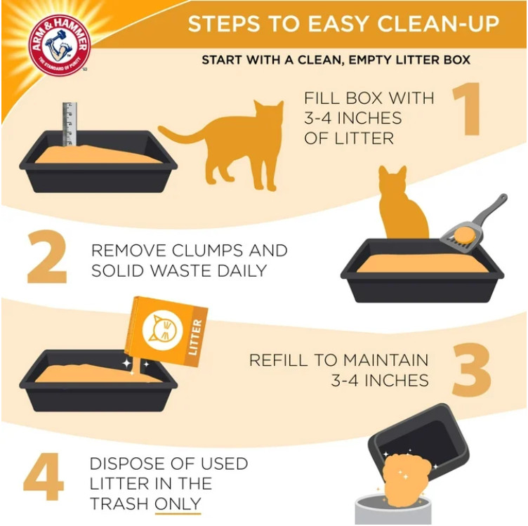 (4 pack) ARM & HAMMER Multi-Cat Clumping Litter Unscented, 20 lb/pack