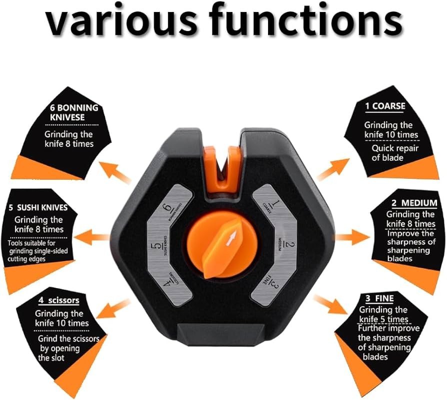 Riwome 6 Stage Knife Sharpener