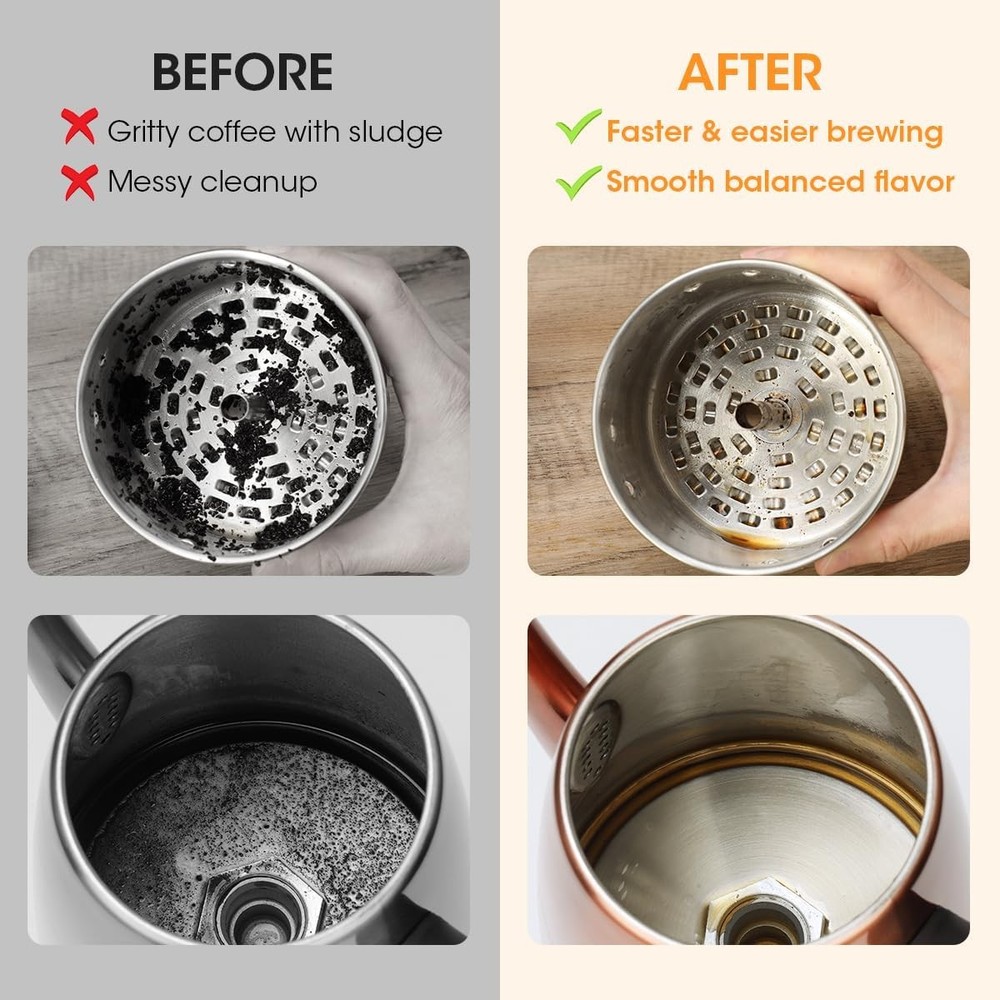 Percolator Coffee filters Compatible with Farberware Coffee Percolator, 100 Pcs