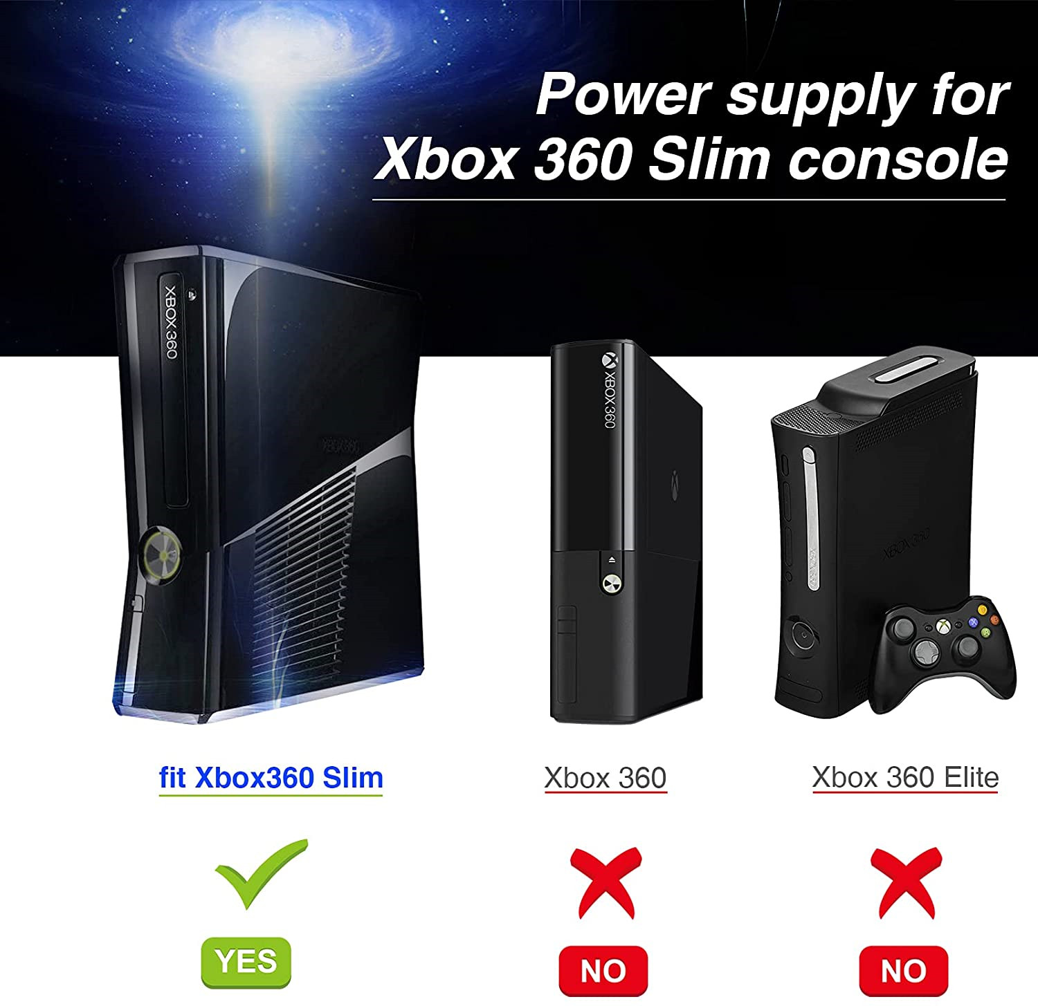 NEW Xbox 360 Slim Slim/S Power Supply Brick AC Adapter Charger with Power Cord