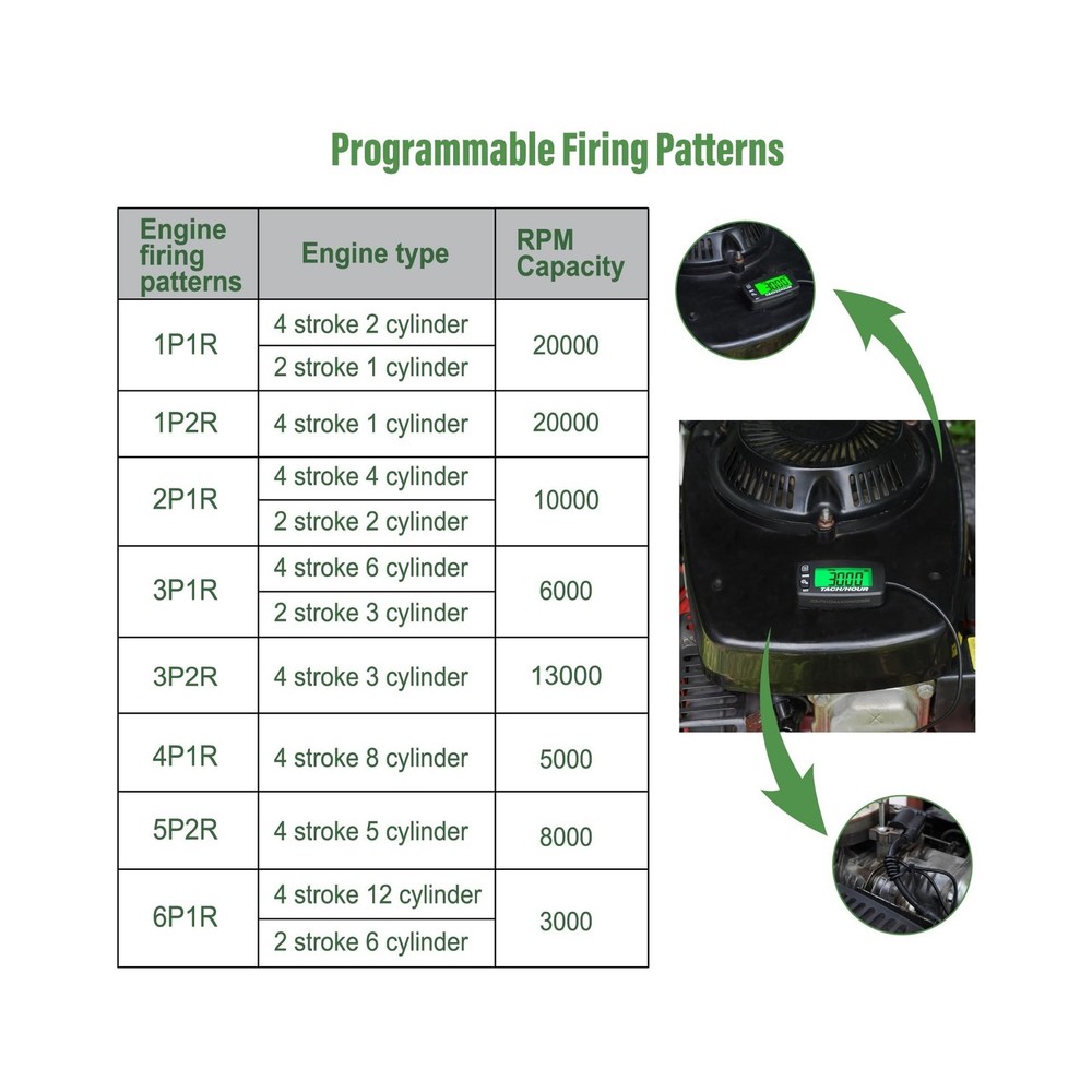 Yooreal Digital Hour Meter Tachometer, Maintenance Reminder Replace... Fast Ship