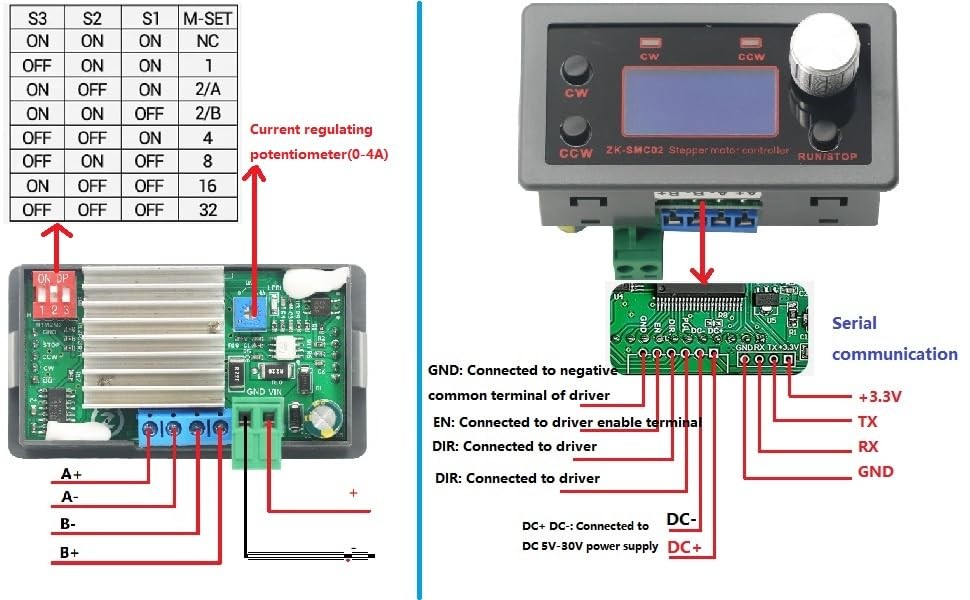 DC 5-30V 4A Stepper Motor Driver and Controller Reverse Pulse Speed Control B...