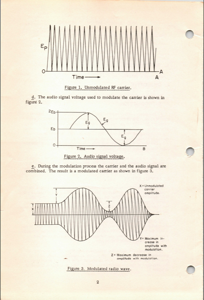 58 Page 1956 TM 11-665 Reference Instructional Notes Missile School on Data CD