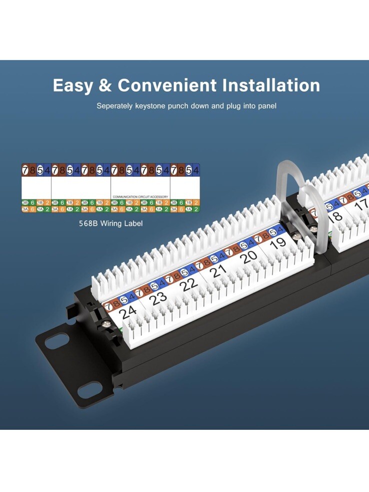 iwillink UL-Listed 24 Port Patch Panel Cat6 Patch Panel RJ45 Keystone Network...