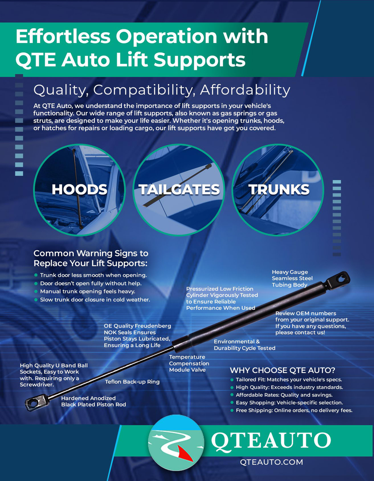 Front Hood Lift Support For 2002-2006 Toyota Camry