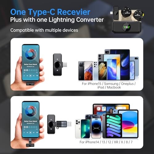 Wireless Lavalier Microphone for iPhone/Android, 2 TX + 1 USB C 2TX + 1RX