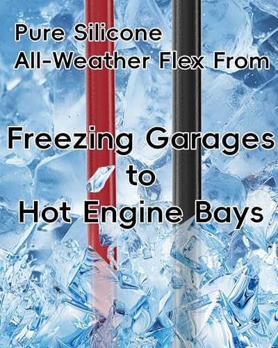 25-Piece Silicone Multimeter Test Lead & Back Probe Kit - Premium Modular Volt