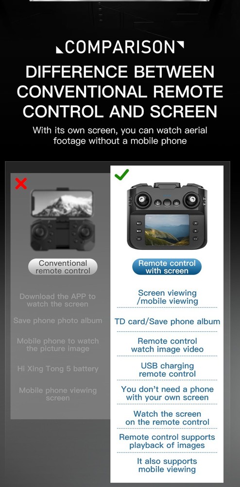 ZLL SG901 Pro Drone FPV 4K Camera 360° Obstacle Avoidance Foldable Quadcopter