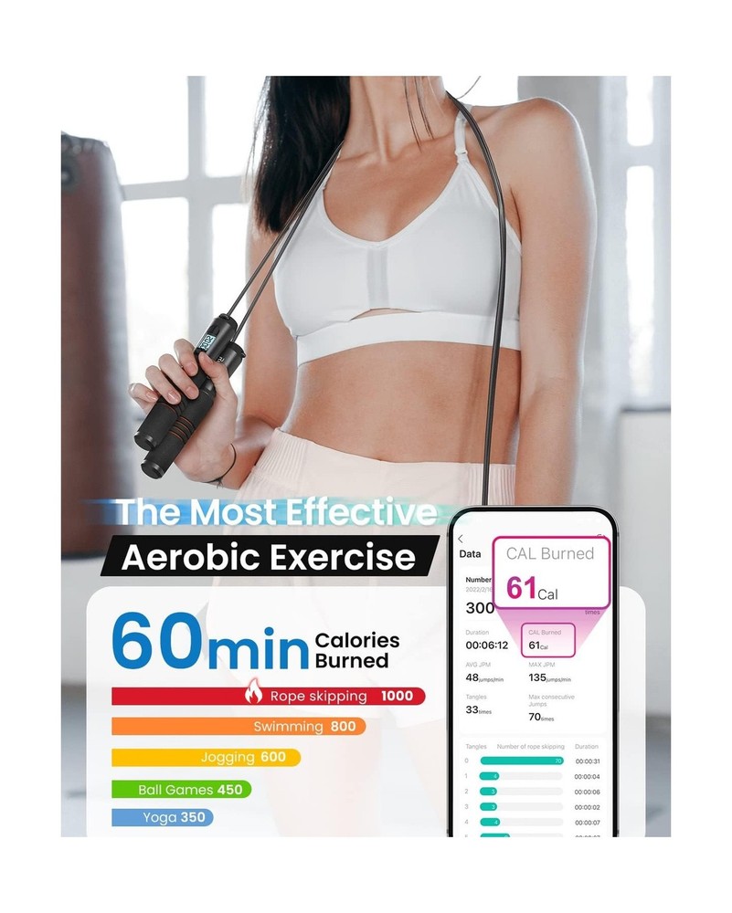 RENPHO Smart Jump Rope - APP Data Storage & Tracking & Analysis, Tangle-Free ...