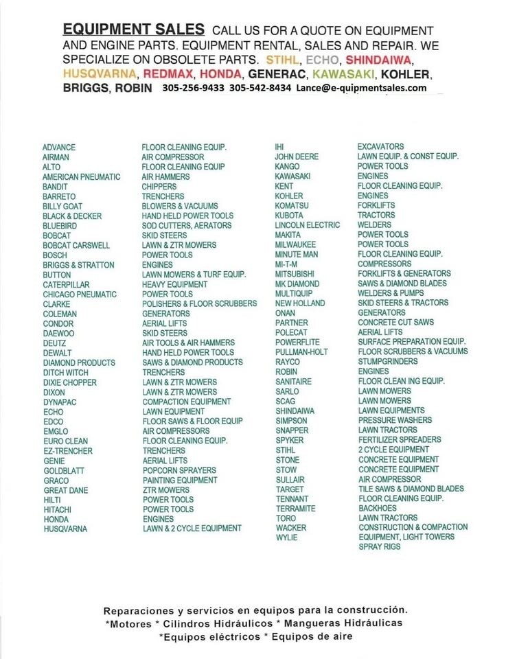 Stihl BG 75 Handheld Blower Used