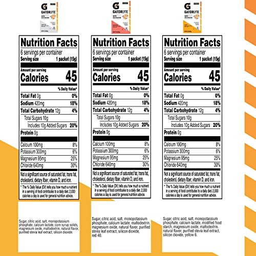 Gatorlyte Rapid Rehydration Electrolyte Beverage, Variety Pack, Lower
