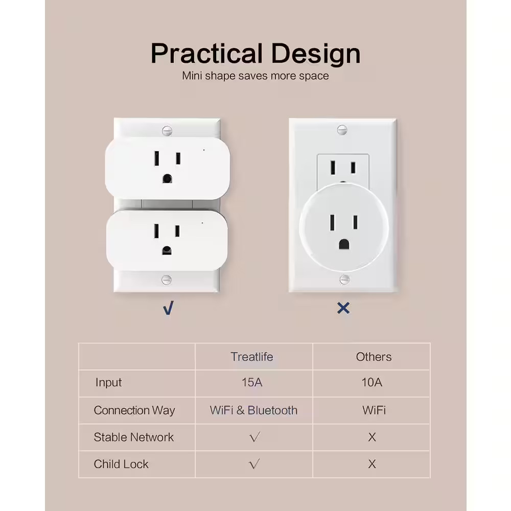 Wifi Smart Plug 1 Outlet with Programmable Timer and Remote Control, 15A Heavy-D