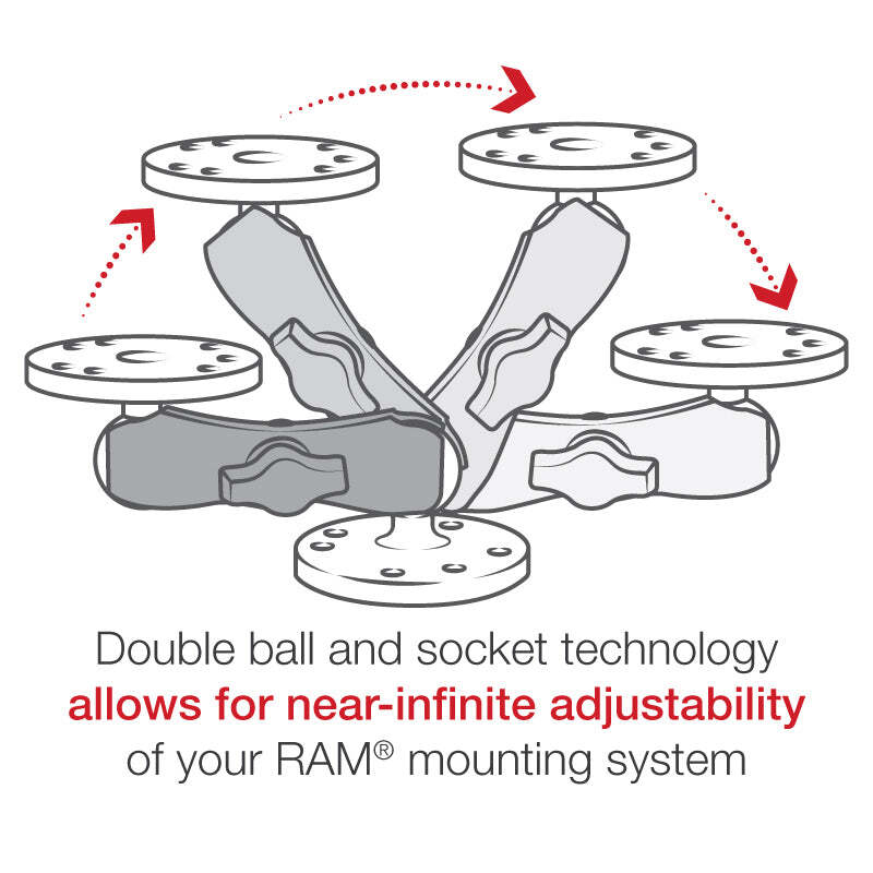RAM-B-101U RAM Universal Double Ball Mount with Two Roun...