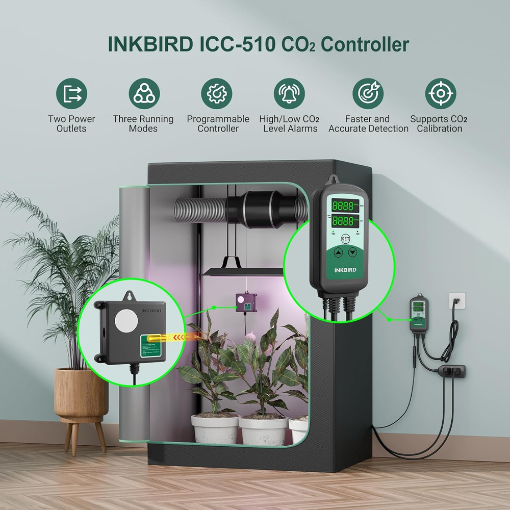 ICC-510 CO2 Controller CO2 Meter Dual Plug Carbon Dioxide Controller Fit with CO