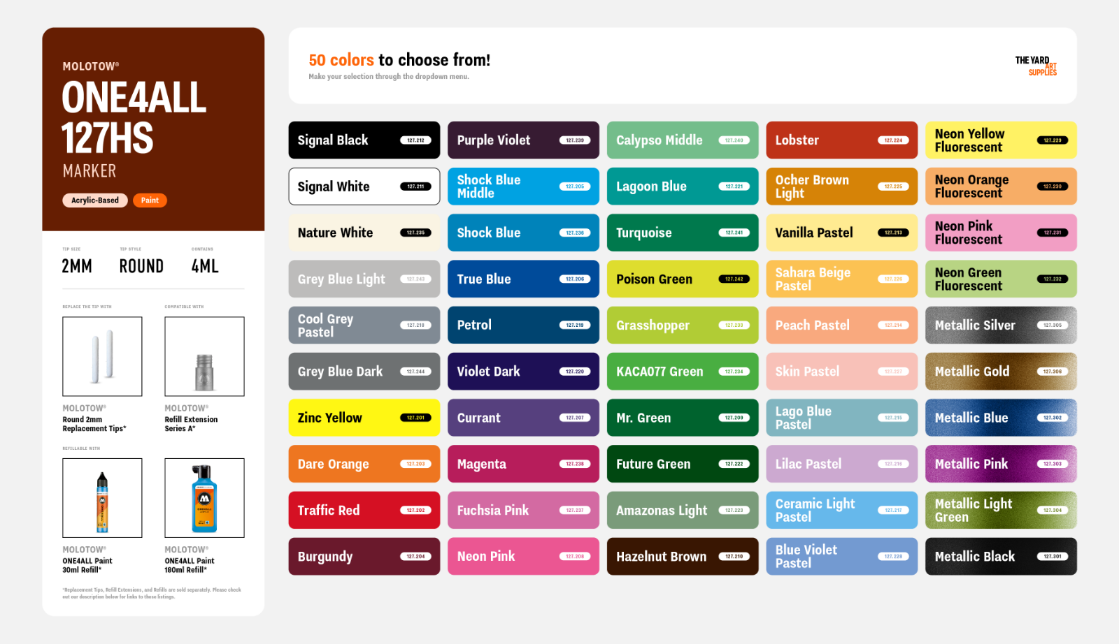 Molotow ONE4ALL 127HS 2MM Single Acrylic Paint Markers Graffiti Art Supplies