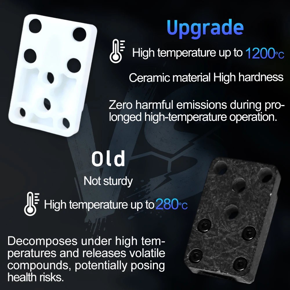 Upgraded Hotend Heating Assembly Ceramic Pad Base for A1/A1 mini/H2D Right Side