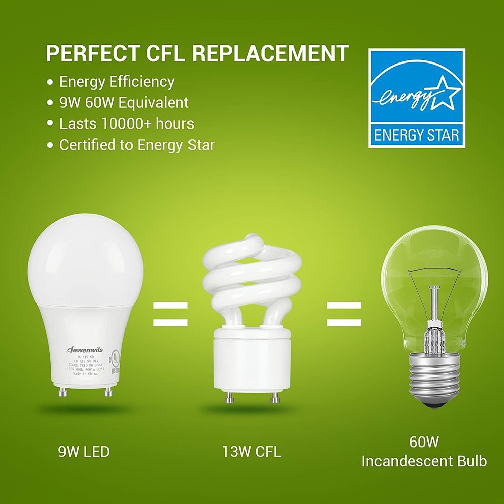 DEWENWILS 2 Prong Light Bulbs Dimmable GU24 LED Light Bulb 5000K Daylight 4Pack