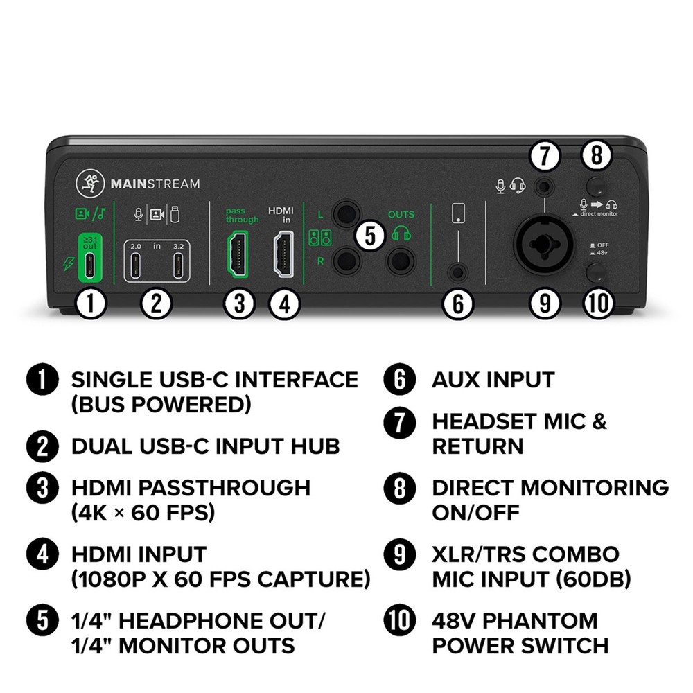 Mackie MainStream Complete Live Streaming and Video Capture Interface