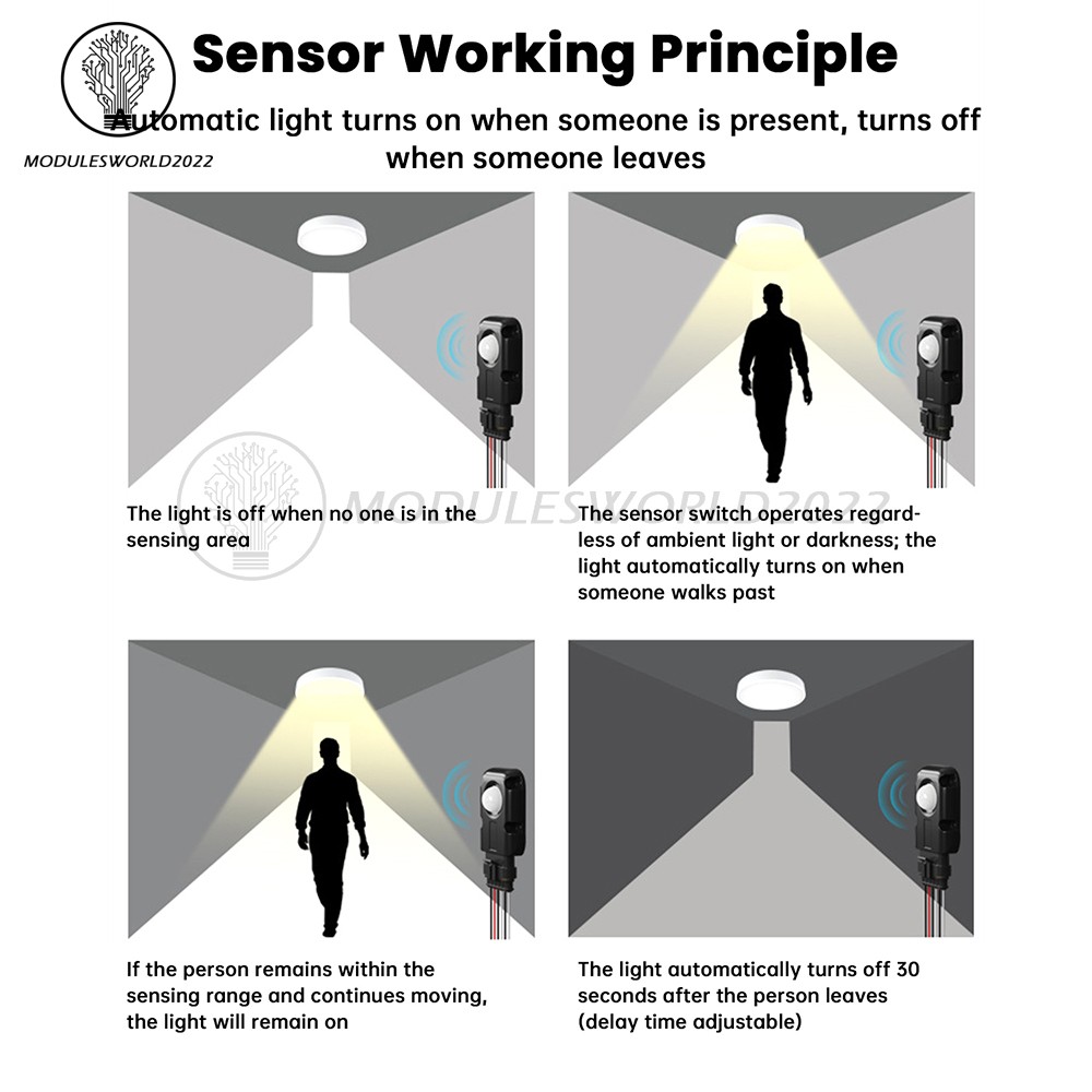 Motion Sensor Infrared PIR Movement Detector Waterproof Outdoor LED Light Switch