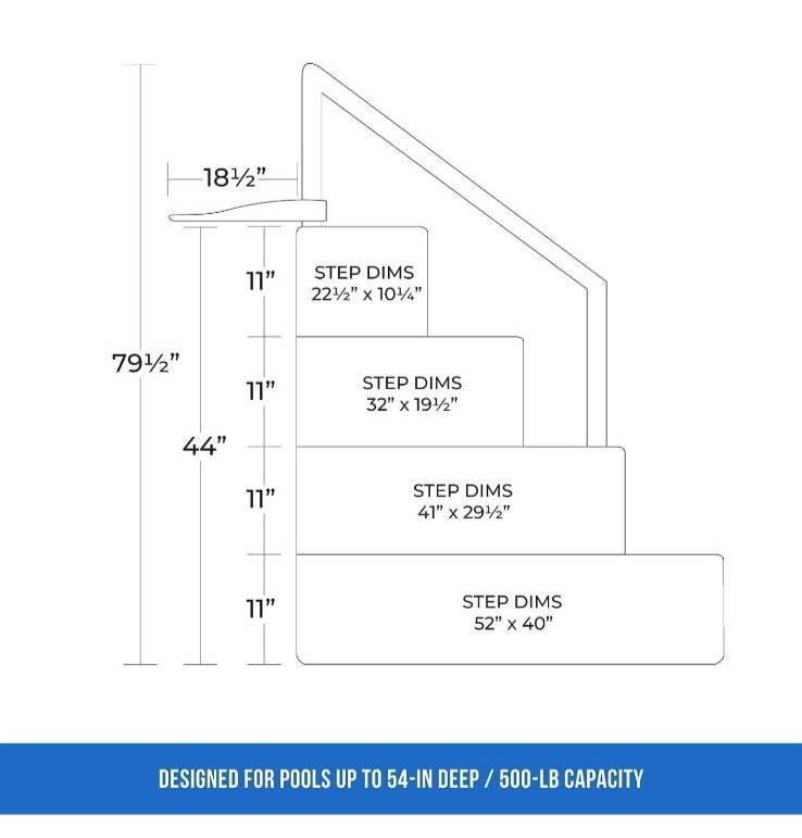 Blue Wave Wedding Cake In Pool Step to Deck System With Liner Pad NE110WH NEW