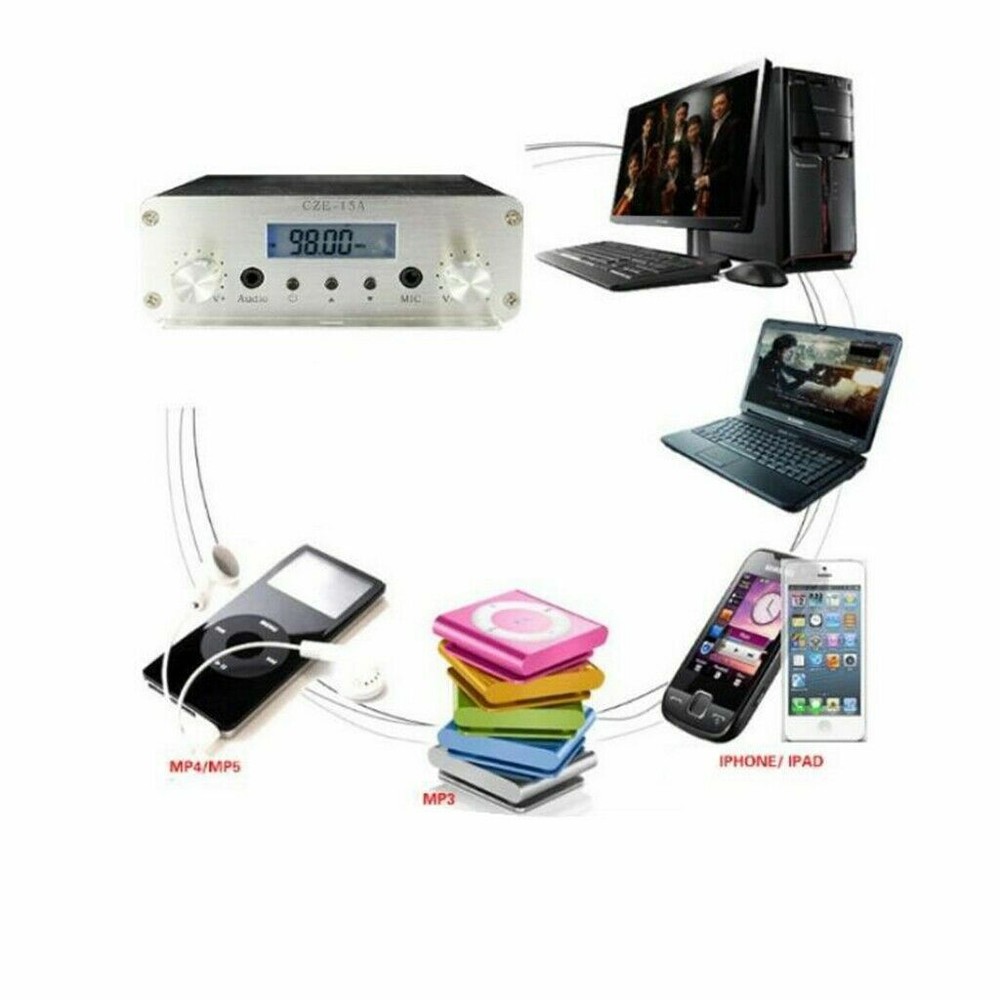 Digital Smart Portable CZE-15A 3W/15W Transmitter FM Broadcast GP100 Antenna Set