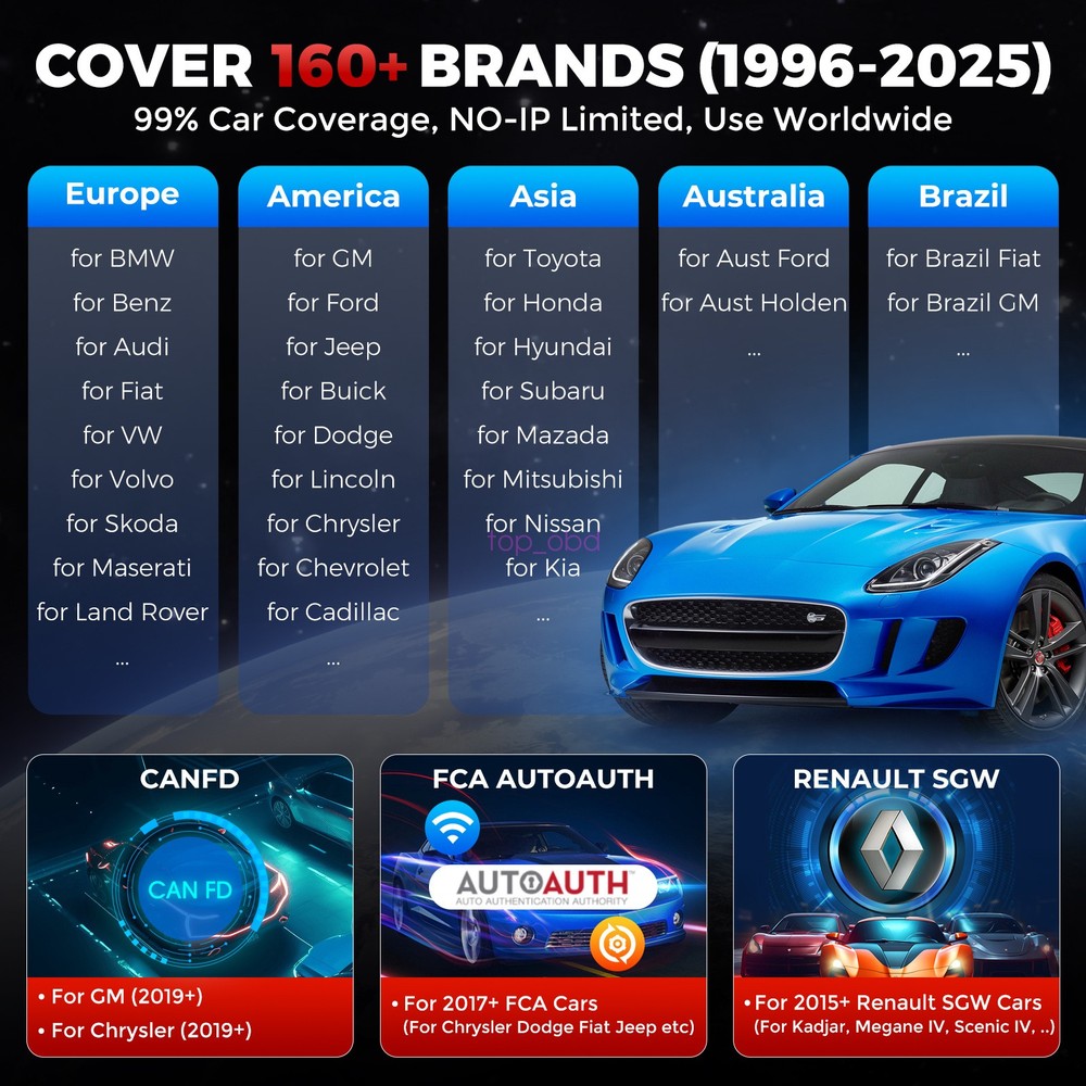 2026 KINGBOLEN S608 Car Diagnostic Tool OBD2 Scanner Code Reader Free Update