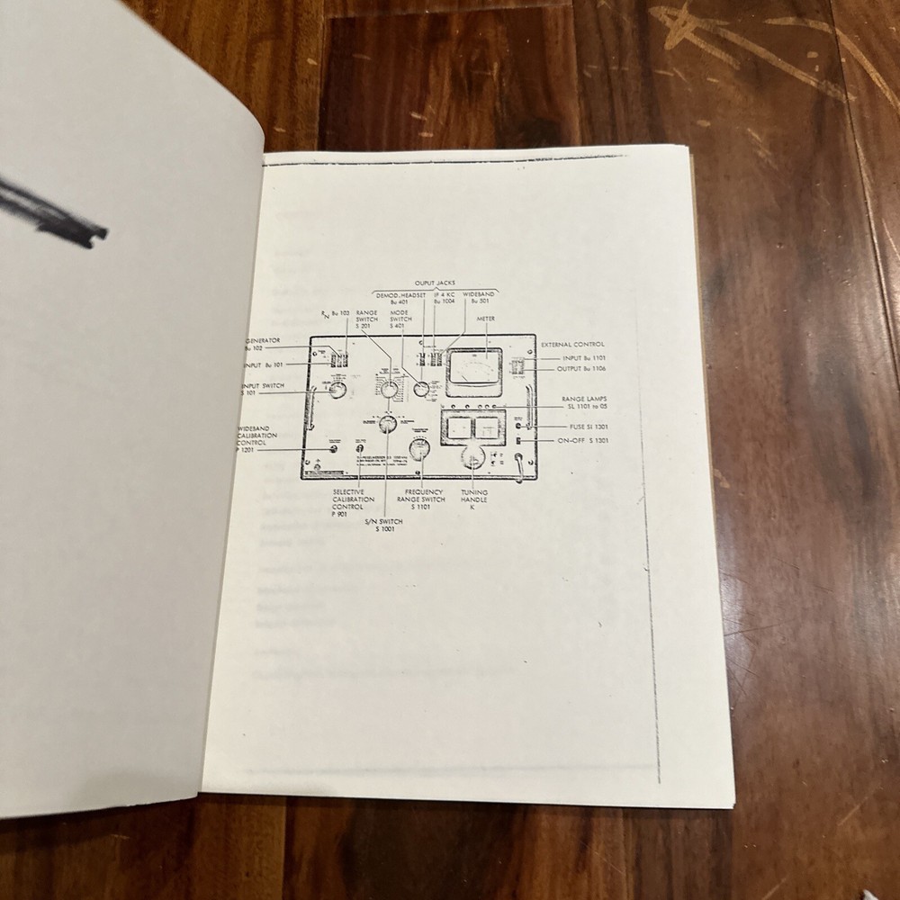 Wandel U. Goltermann TFPM-76 Voltage & Level Meter Operating Manual BN 176 UV