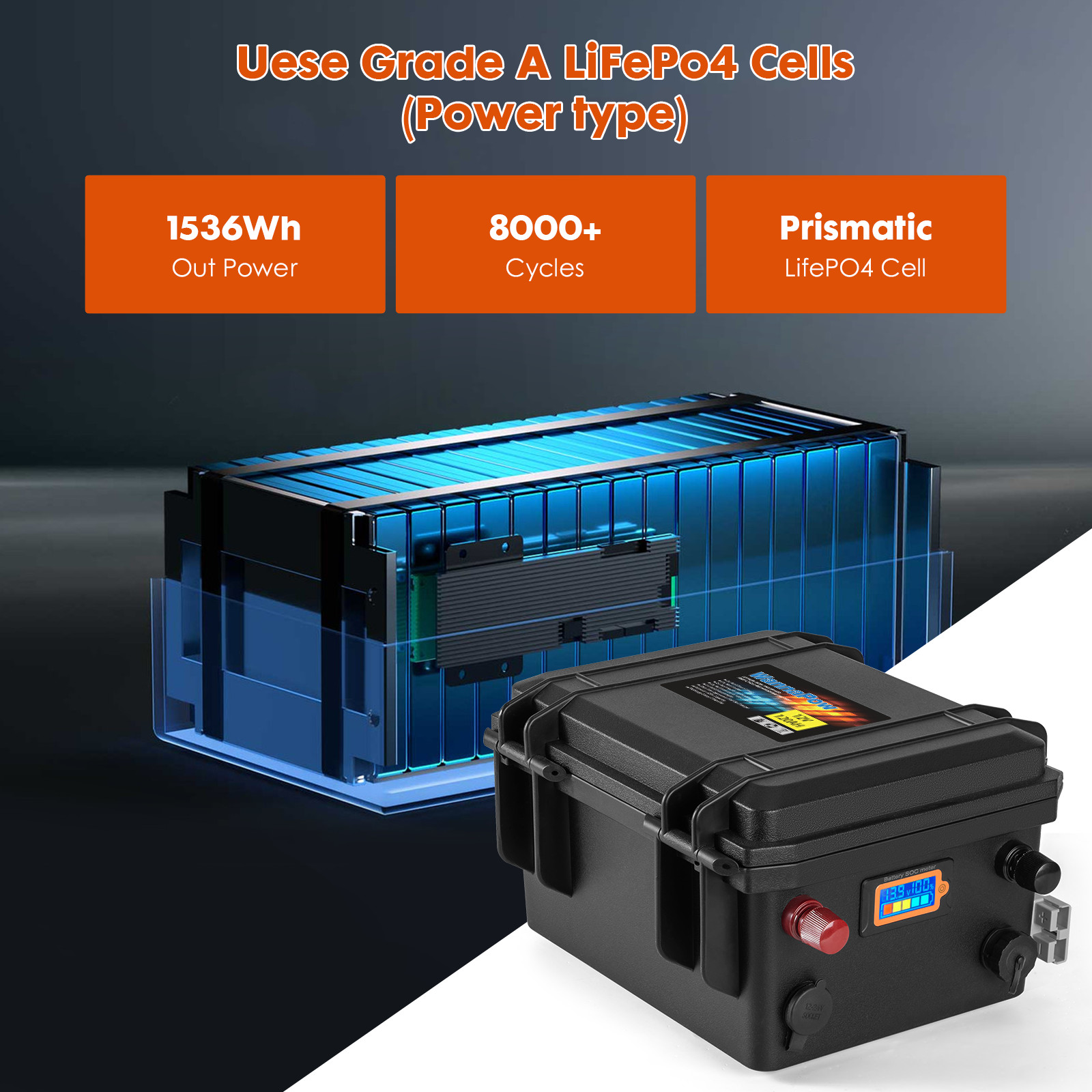 WannaPow 12V 120Ah LiFePO4 Battery BMS Deep Cycle For Trolling Motor,RV,Solar