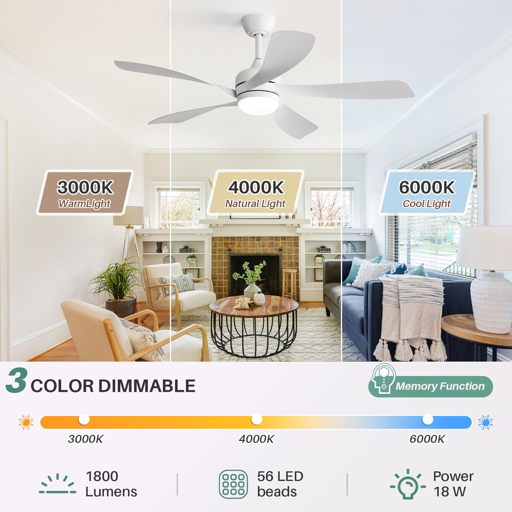 52inch White,Ceiling Fan,3-Color LED,Memory Function,6 Adjustable Speeds,Remote.