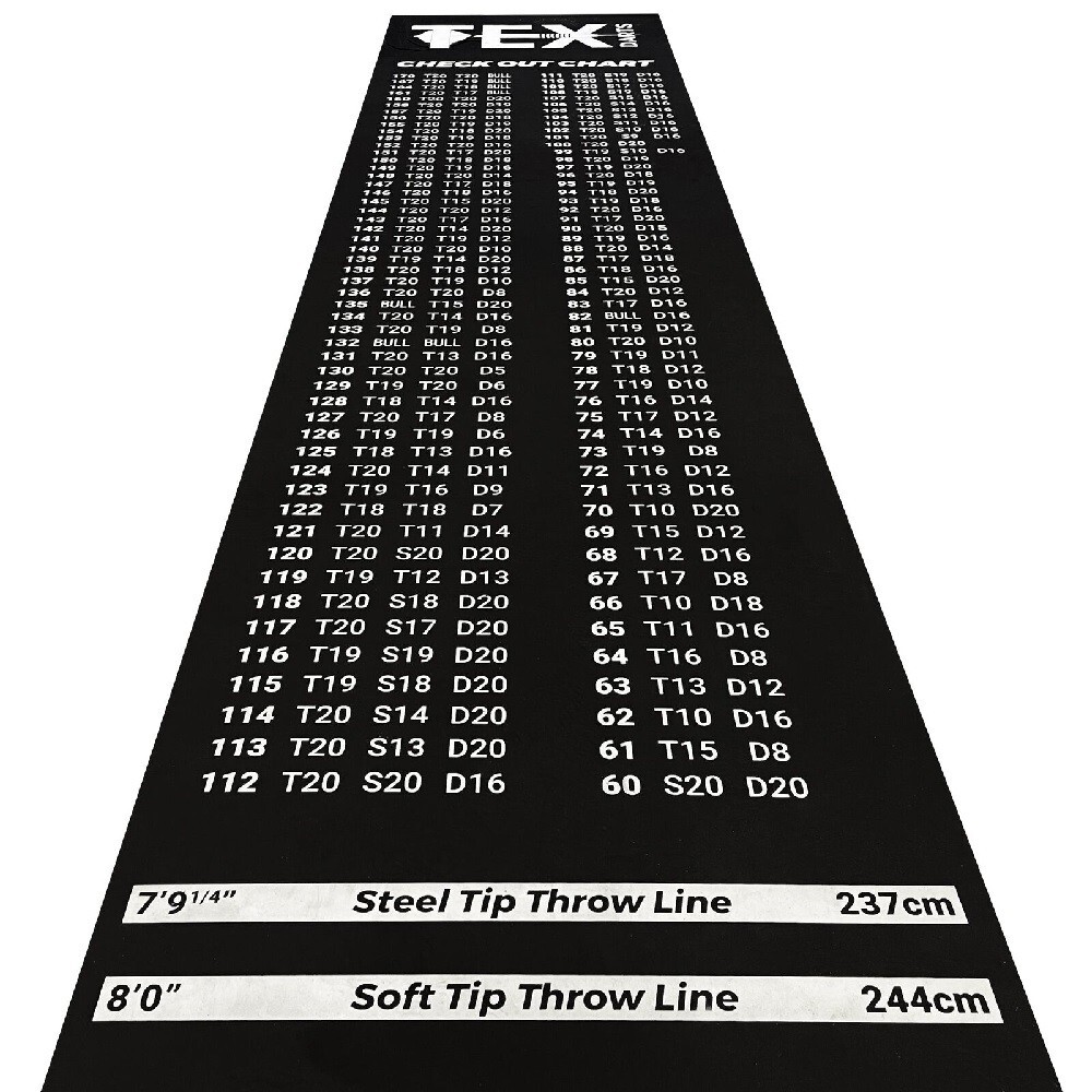 DART MAT – TEX – CHECKOUT