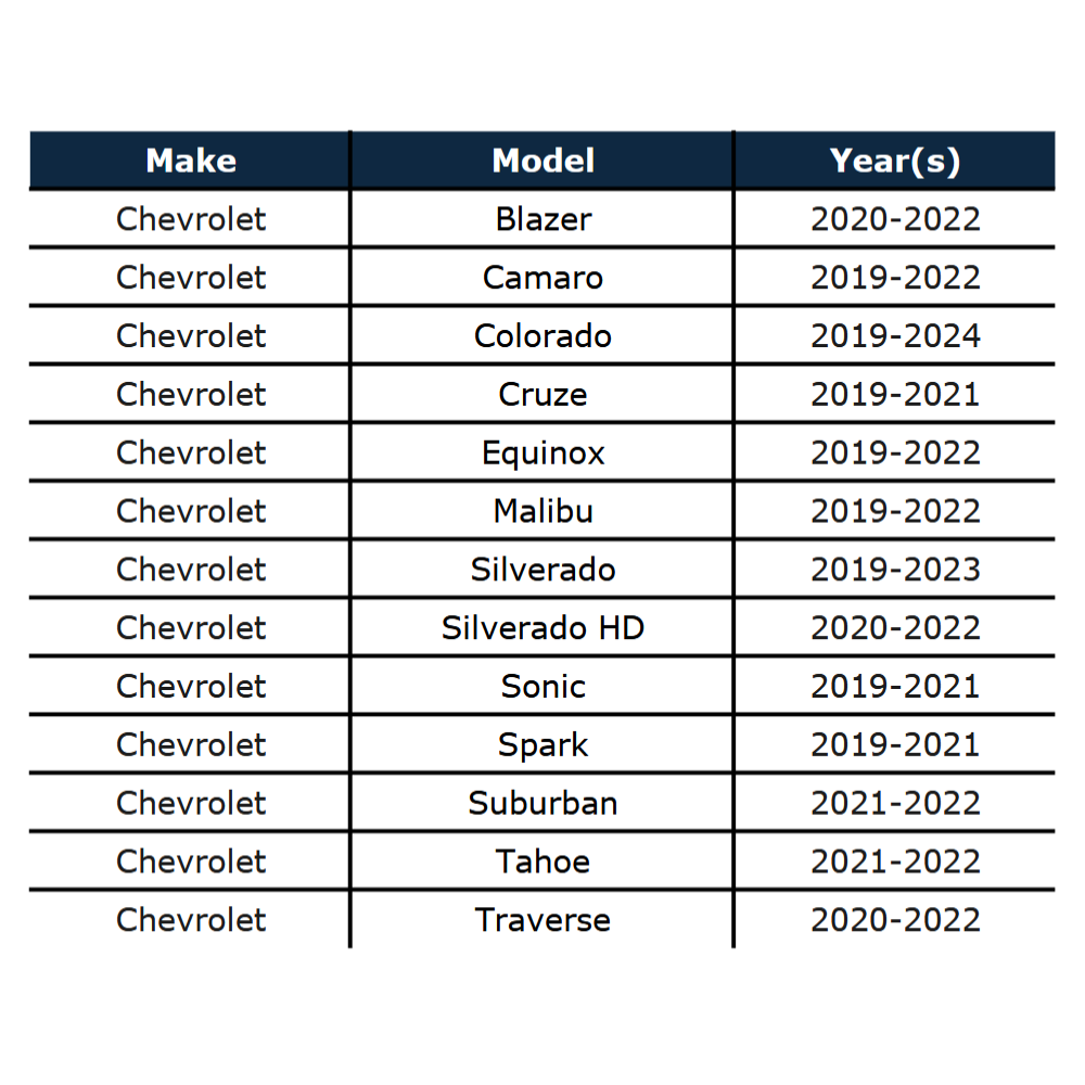 PAC LPHGM72 Amplifier Integration T-Harness for 2019-2024 Non-Amp Chevrolet/GMC