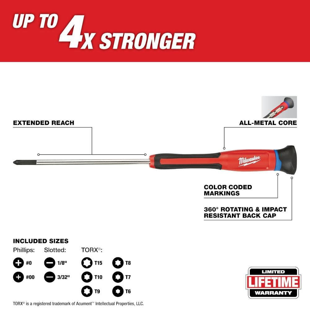 Milwaukee 10Pc Precision Screwdriver Set