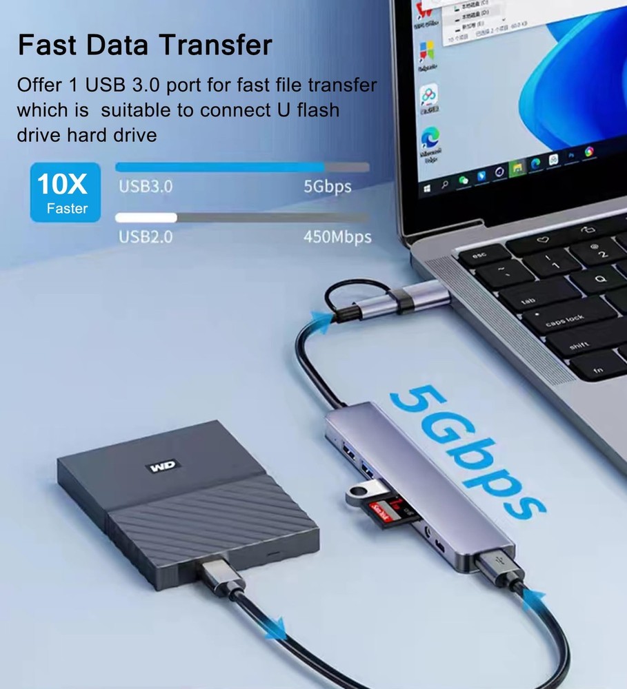 Multi Memory Card Reader 8 in 1 USB Splitter TF/SD Adapter USB C USB Hub 3.0