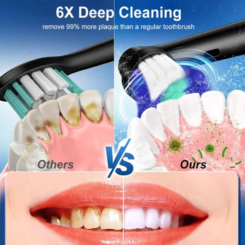 Rotating Electric Toothbrush for Adults, Rechargeable 3 Modes Teeth Deep Clean
