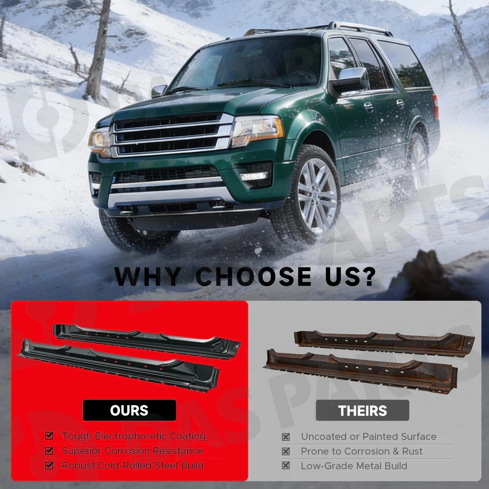 Outer Rocker Panels For 2003-2017 Ford Expedition Factory Style Left & Right