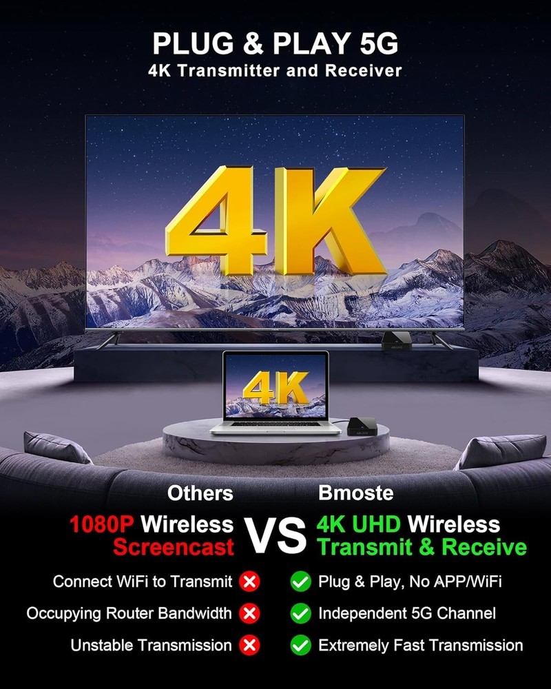 4k Ultra HD Wirless HD Extender