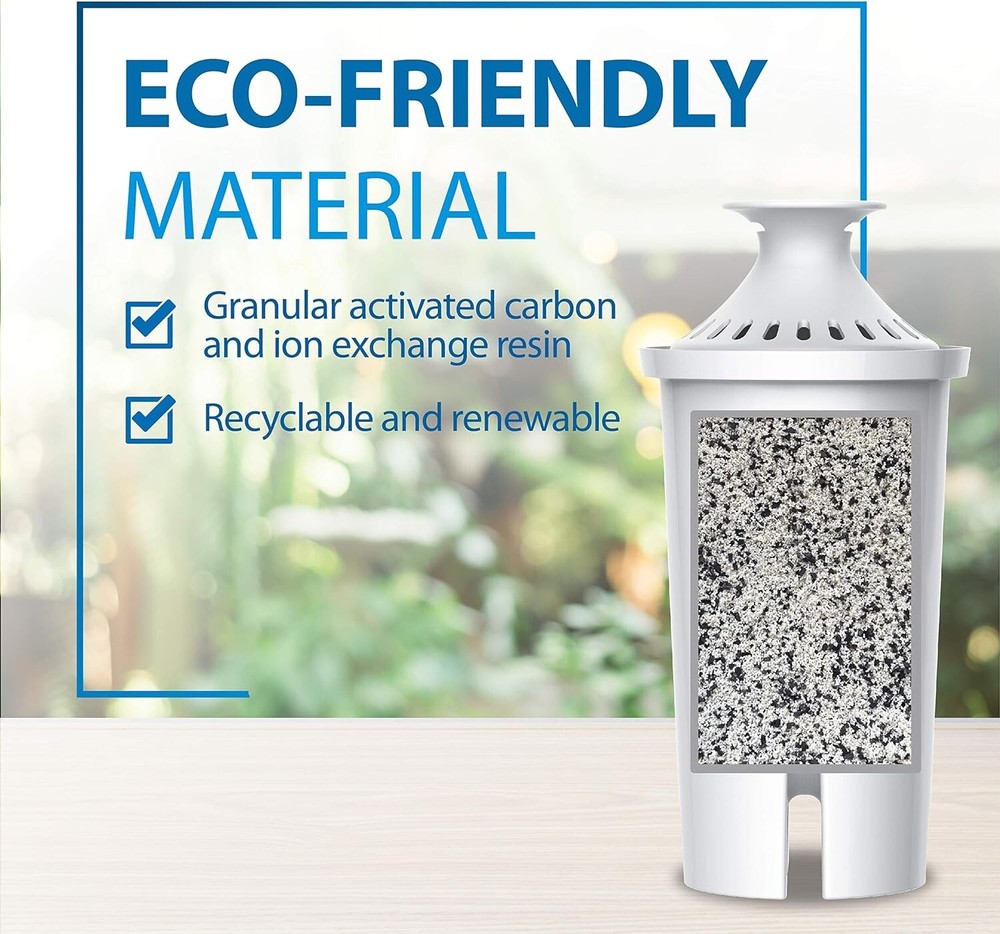 FilterLogic Pitcher Water Filter, Replacement for Classic 35557, NSF Certified