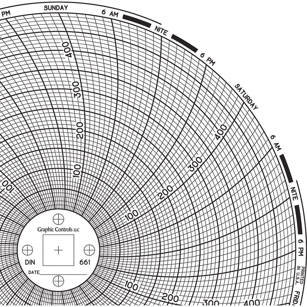 GRAPHIC CONTROLS Chart 661 Circular Paper Chart, 7 day, 60 pkg 30ZX92