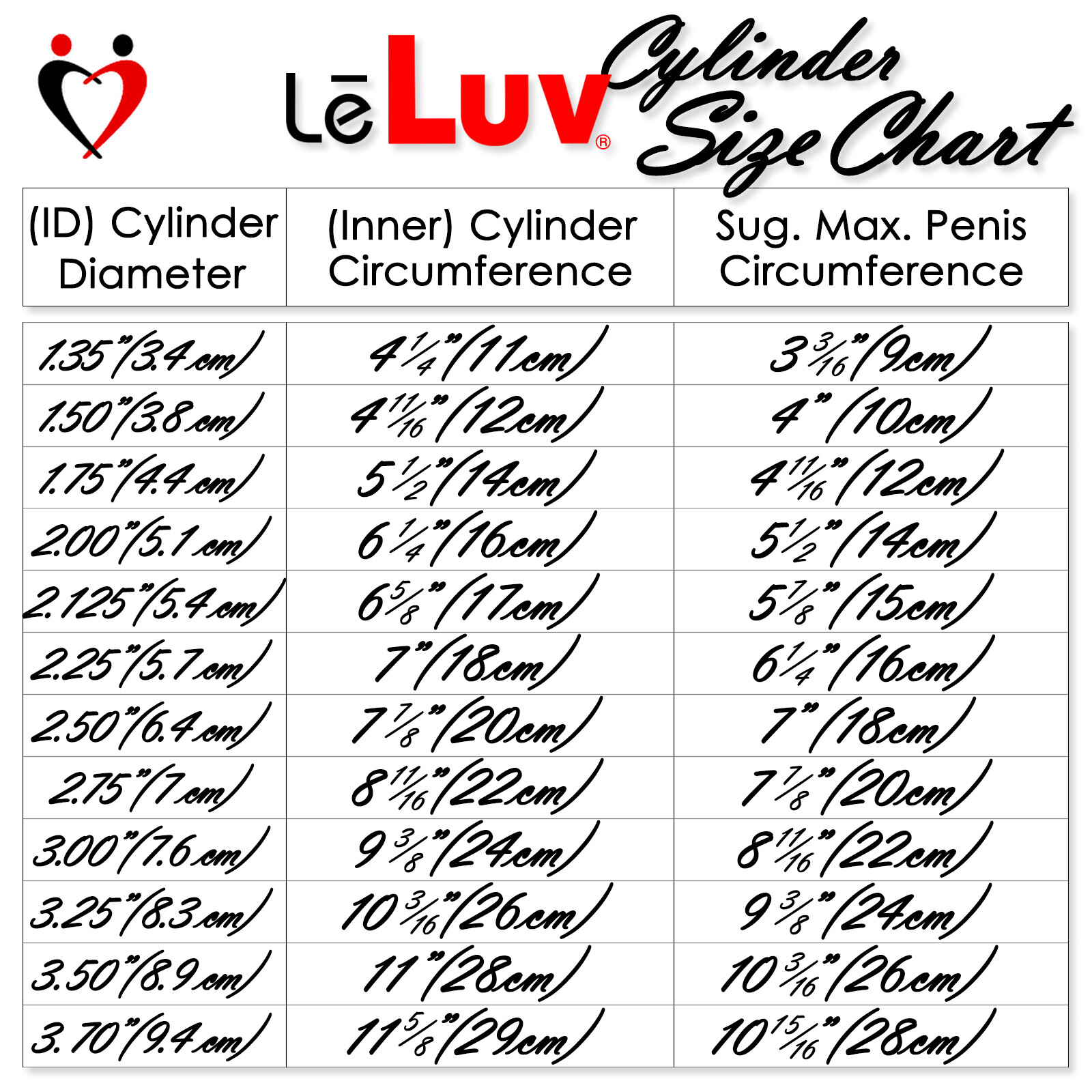 LeLuv Penis Pump EasyOp Tgrip Handle BASIC Natural Male Enhancement | No Sleeve